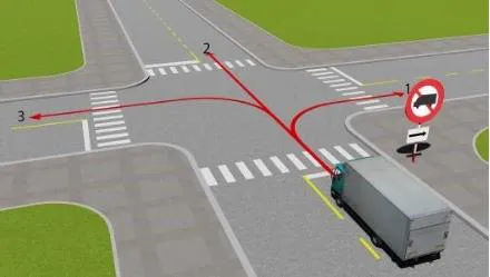 Câu 522: Những hướng nào xe tải được phép đi?