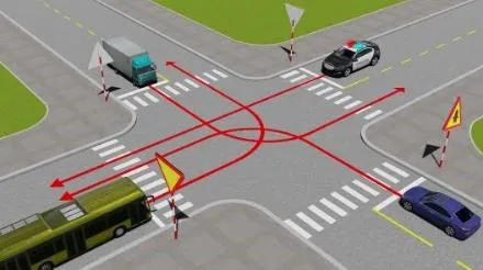 Câu 536: Theo hướng mũi tên, thứ tự các xe đi như thế nào là đúng?