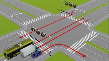 Câu 562: Các xe đi theo hướng mũi tên, xe nào vi phạm quy tắc giao thông?